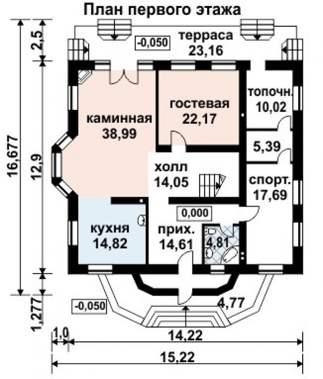 Проект ГБД-124
