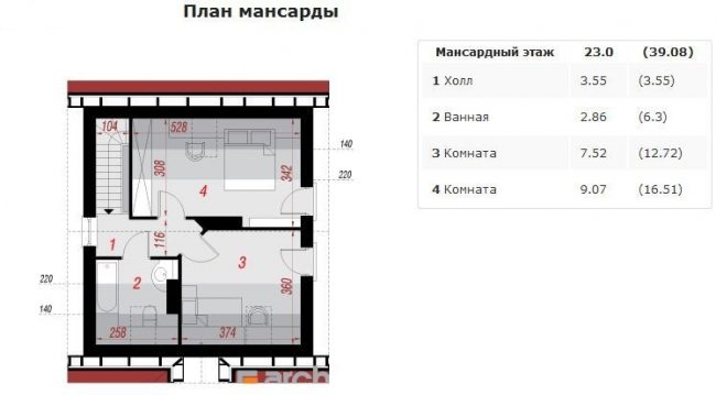 Проект ГБД-144