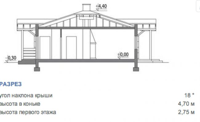 Проект ГБД-47