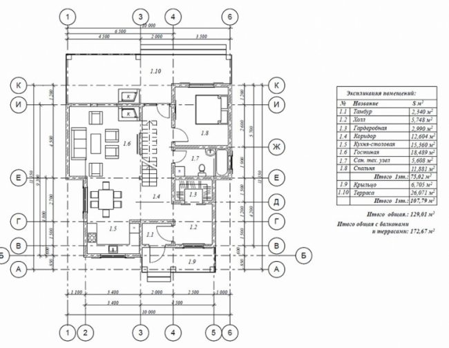 Проект БД-238