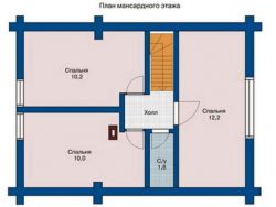 Проект ОБД-25