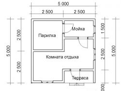 КБН-73