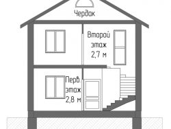 Проект ГБД-17