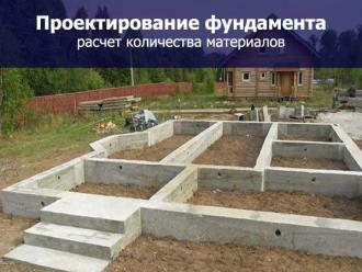 Проектирование фундамента дома в Уфе